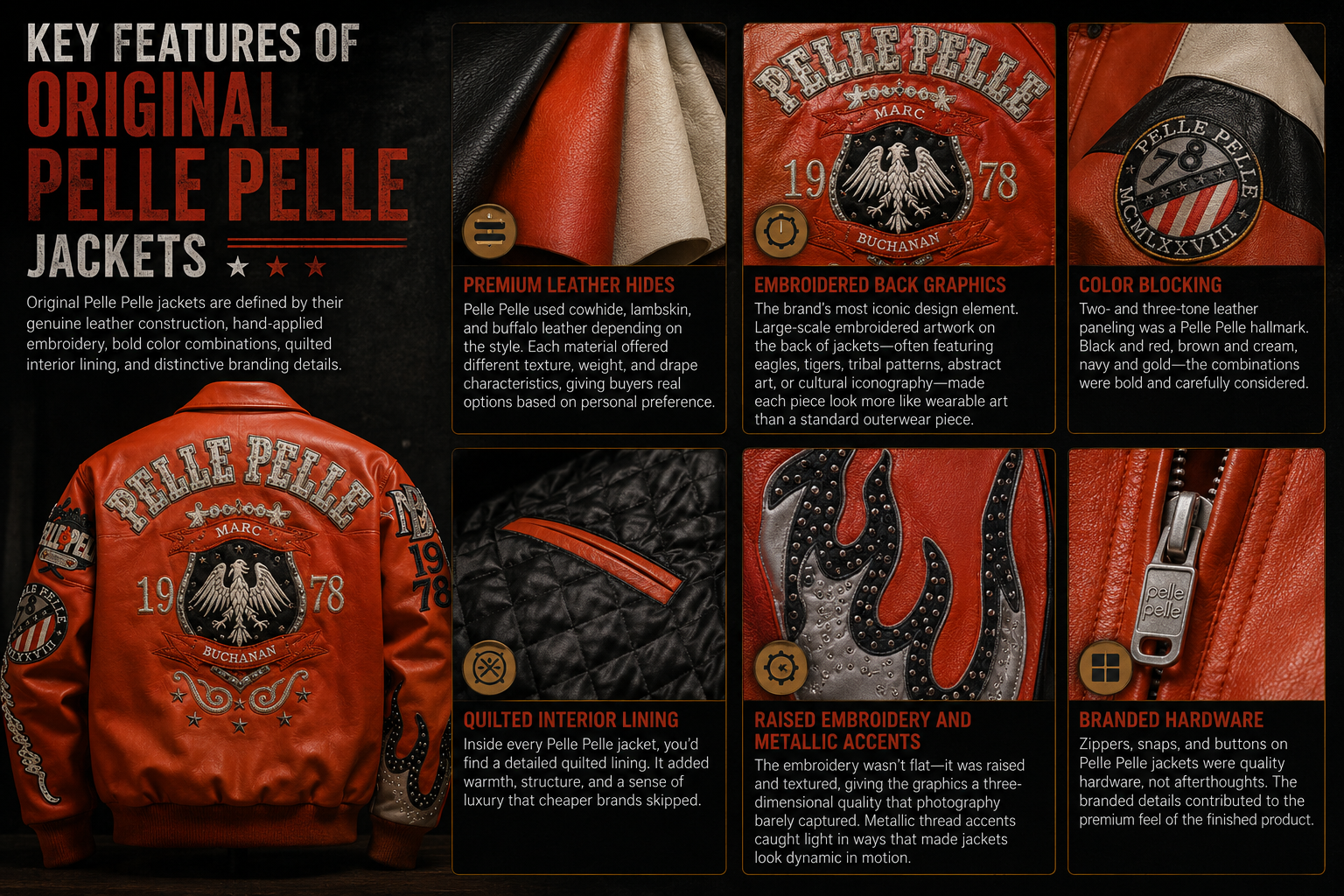 Pelle Pelle Jacket
