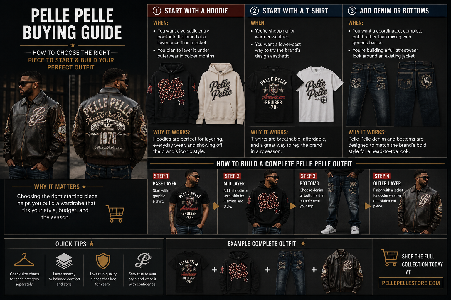 Beyond Jackets: Complete Pelle Pelle Clothing Guide 26 Pelle Pelle Jacket