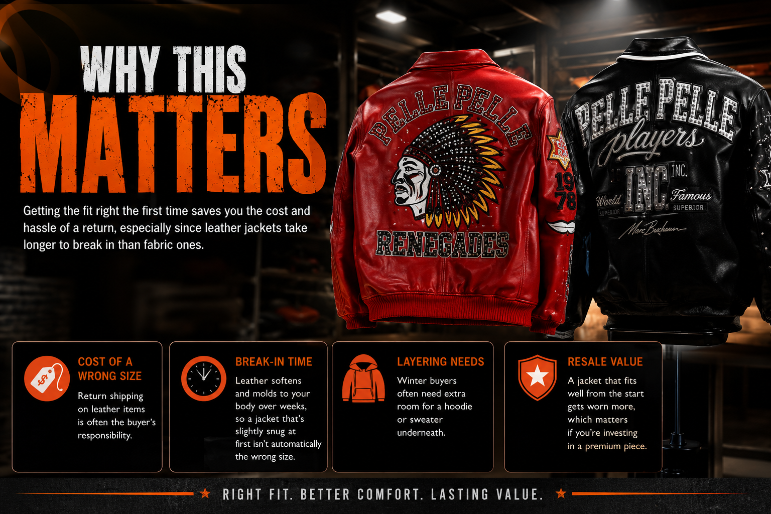 Pelle Pelle Jacket
