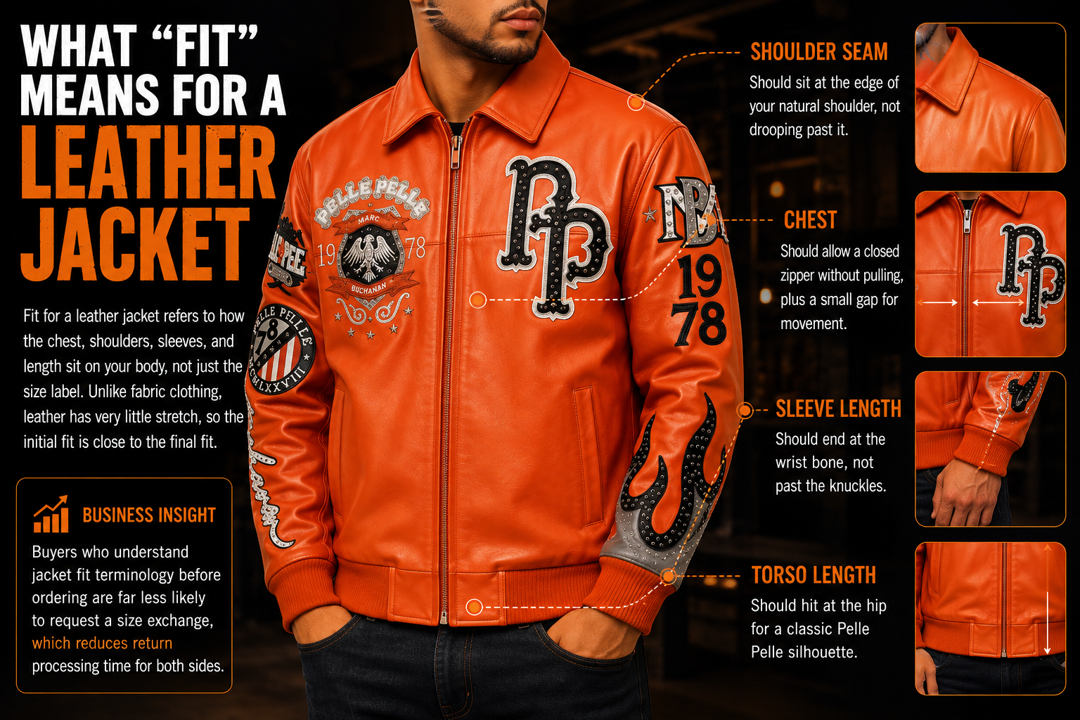 Pelle Pelle Jacket