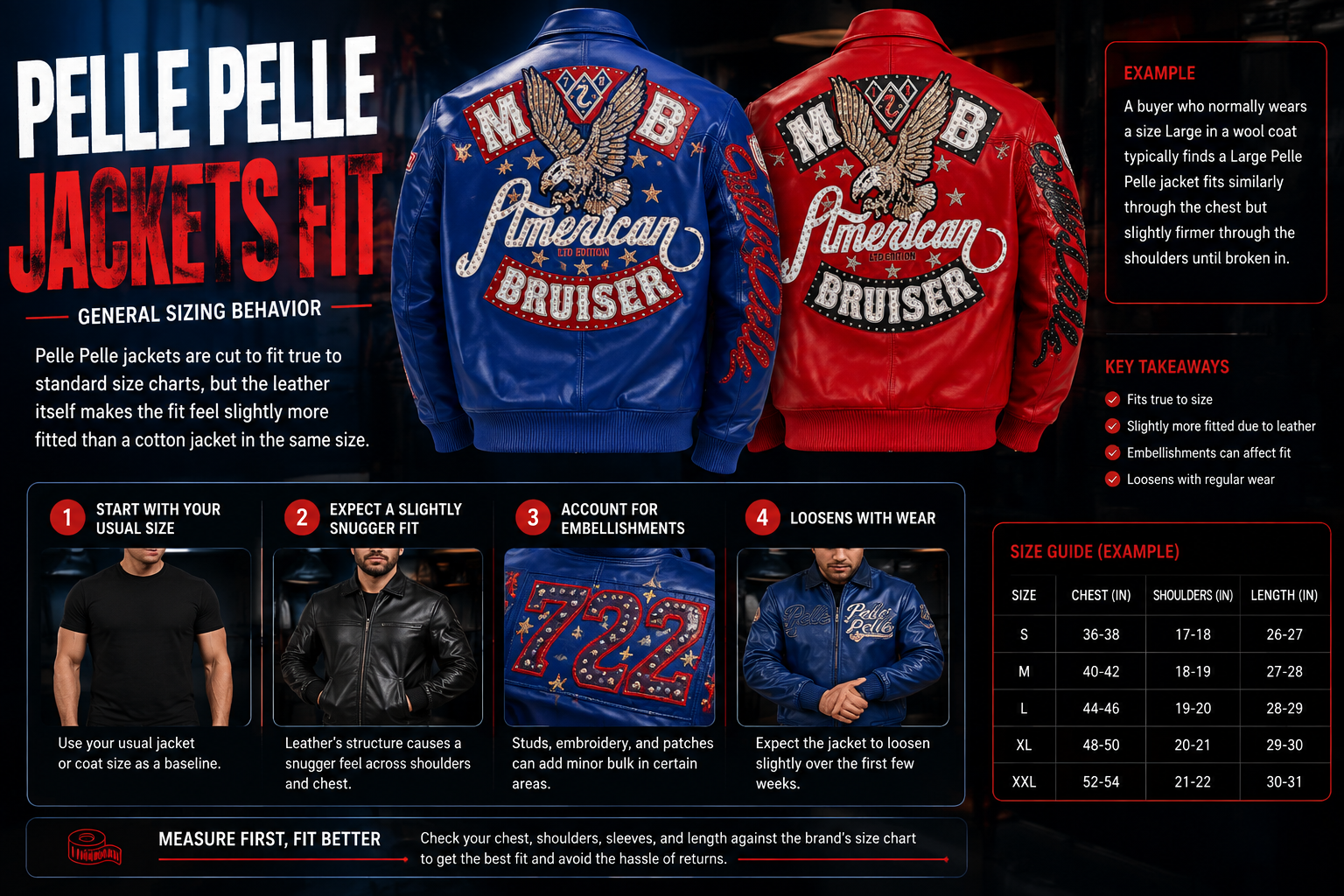 Pelle Pelle Jacket