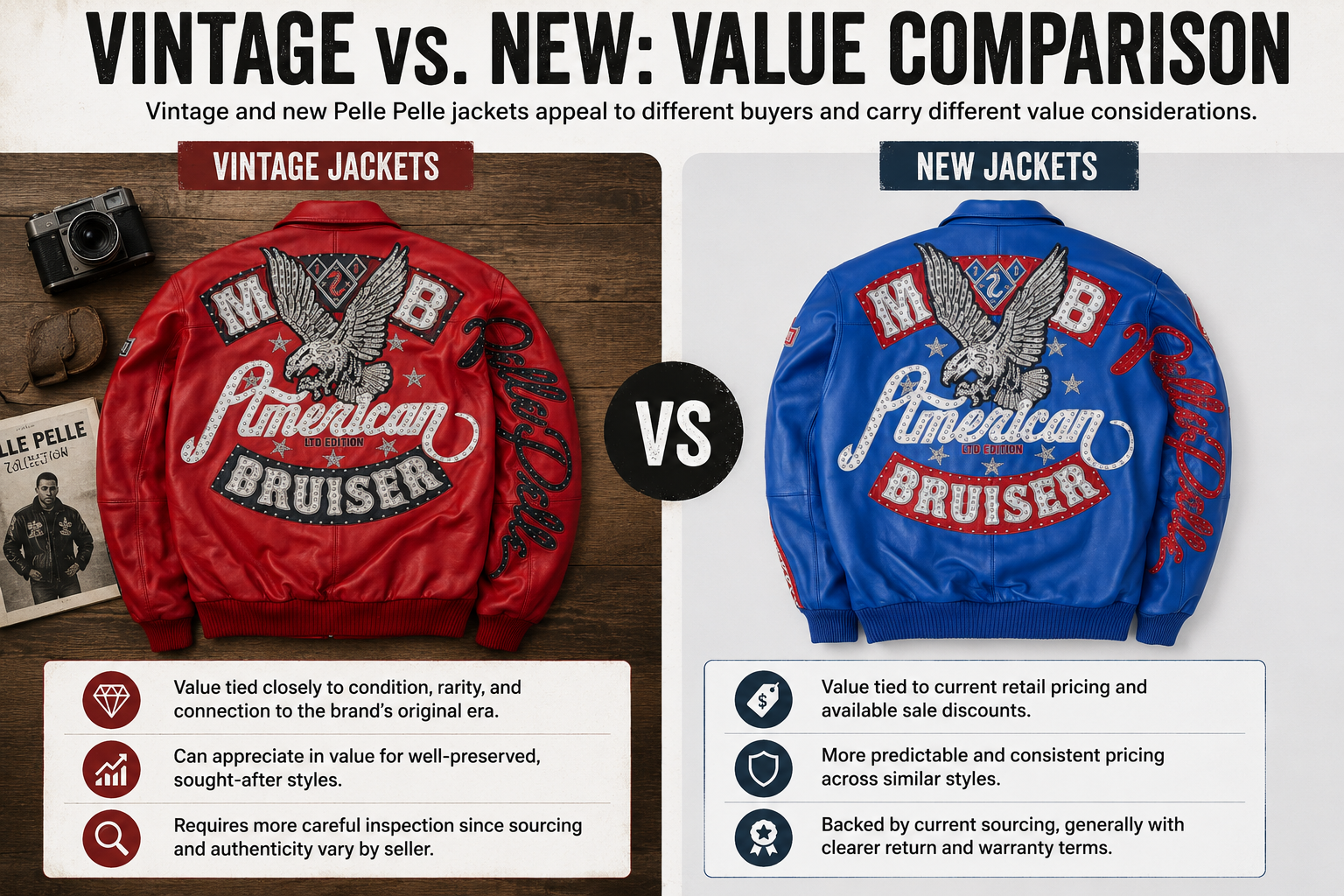 How Much Is a Pelle Pelle Jacket Worth? Complete Pricing Guide 24 Pelle Pelle Jacket