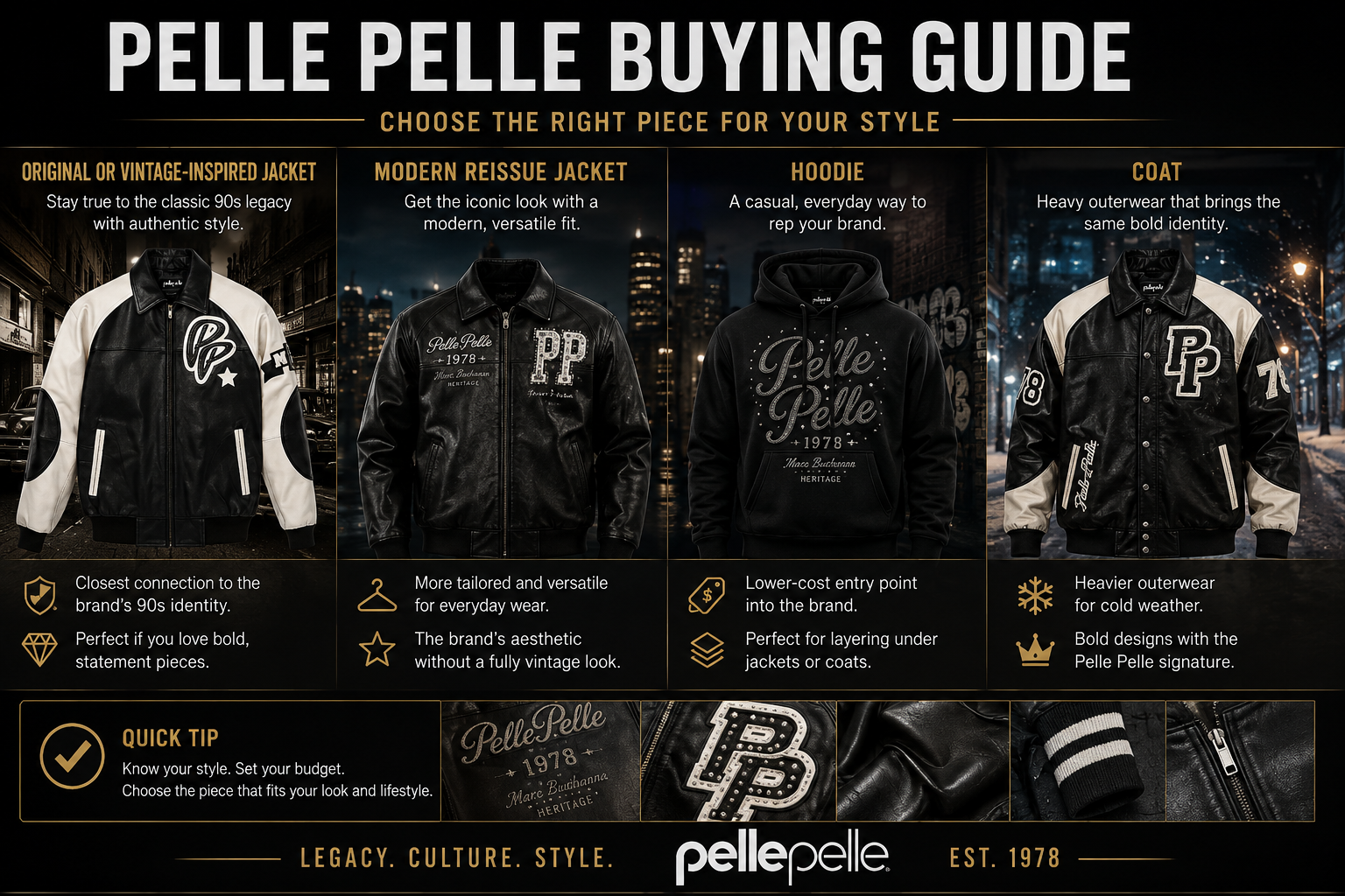 Is Pelle Pelle Still in Style? Complete Guide 2026 24 Pelle Pelle Jacket