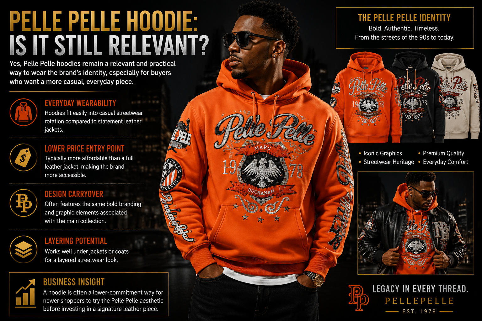 Is Pelle Pelle Still in Style? Complete Guide 2026 20 Pelle Pelle Jacket