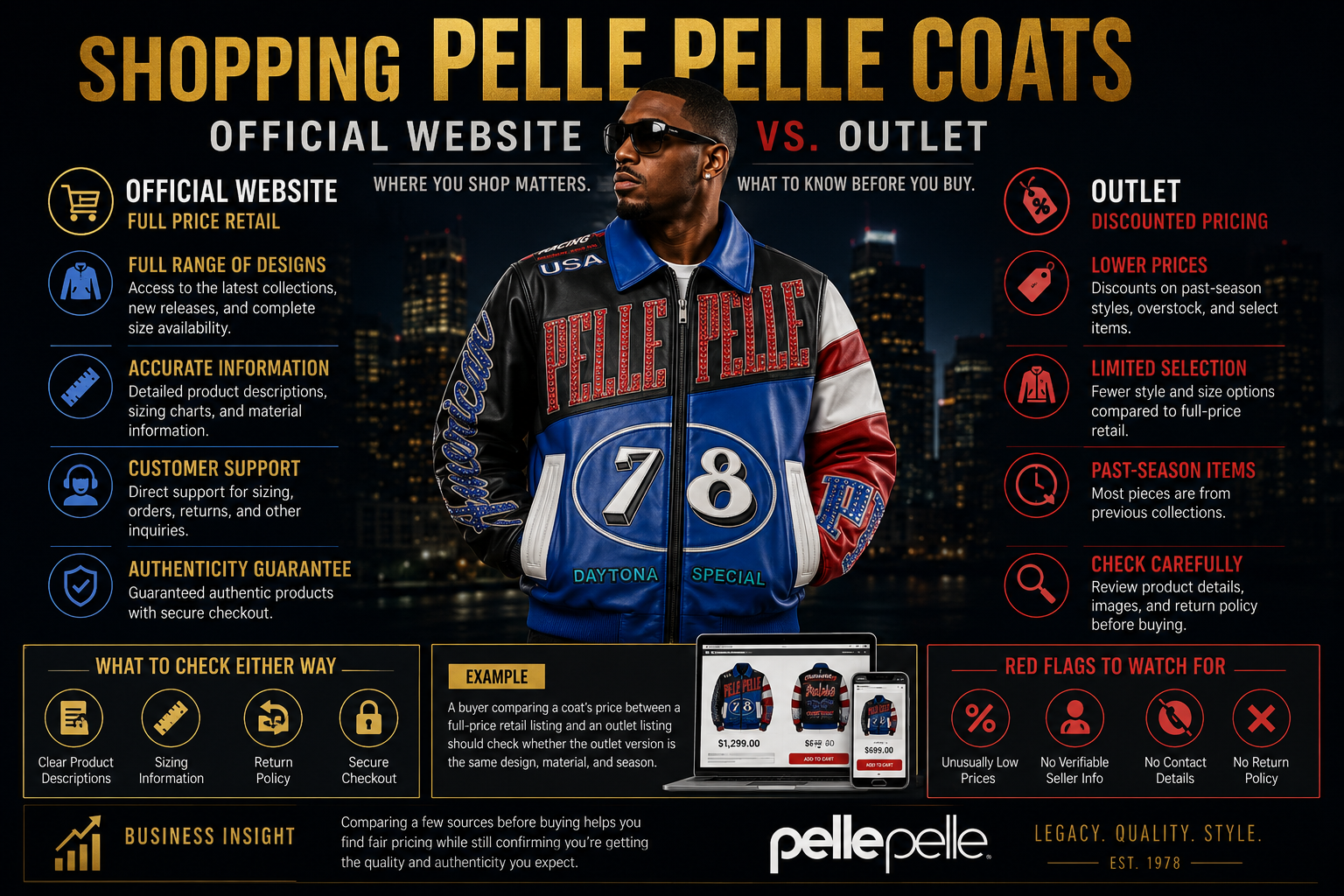Is Pelle Pelle Still in Style? Complete Guide 2026 21 Pelle Pelle Jacket
