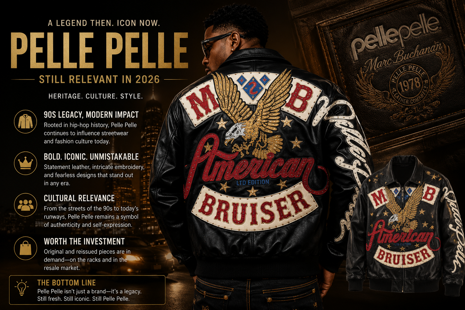Is Pelle Pelle Still in Style? Complete Guide 2026 14 Pelle Pelle Jacket