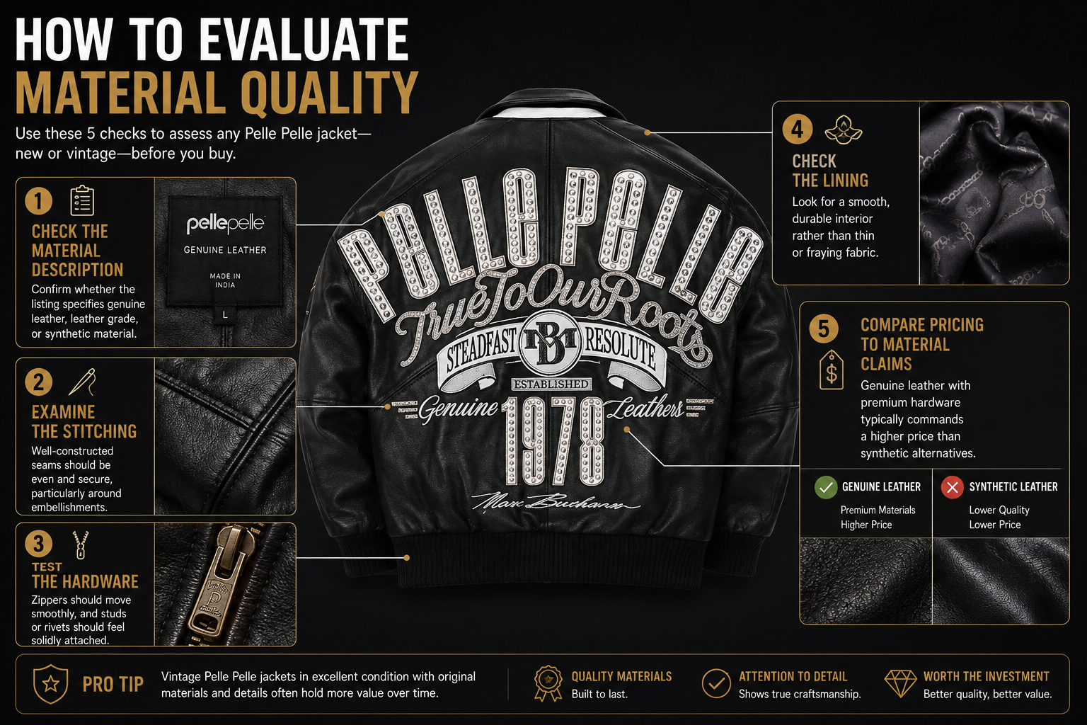Pelle Pelle Jacket