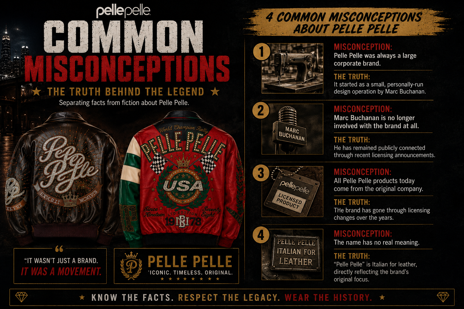 Who Founded Pelle Pelle? Complete Guide 13 Pelle Pelle Jacket