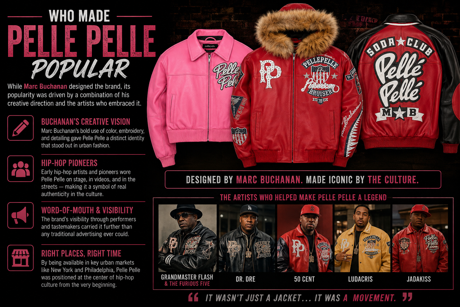 Pelle Pelle Jacket