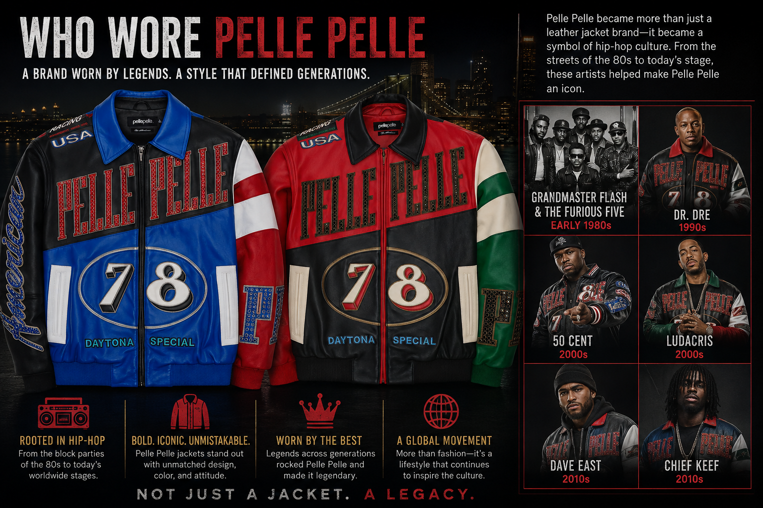 Pelle Pelle Jacket