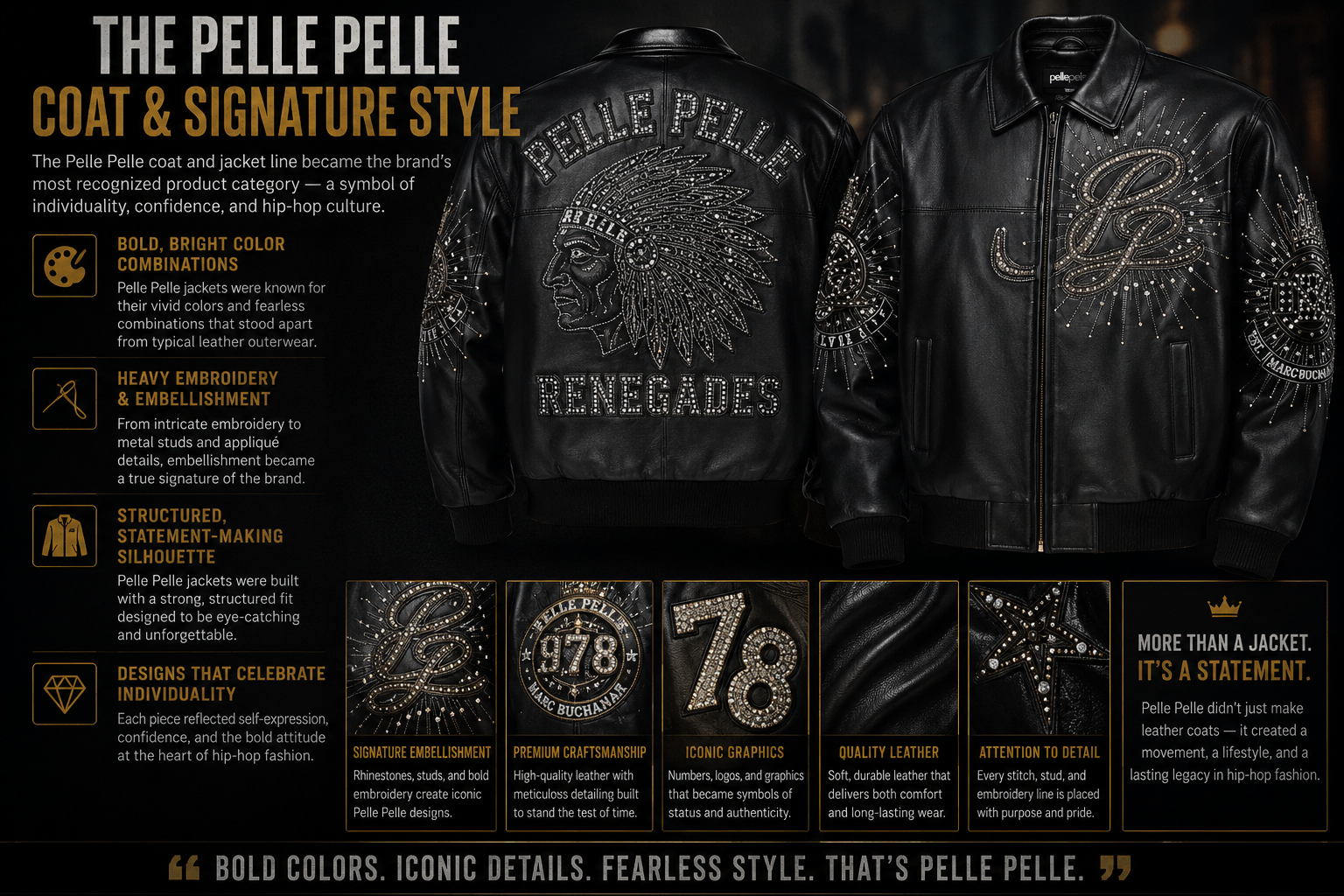 Pelle Pelle Jacket